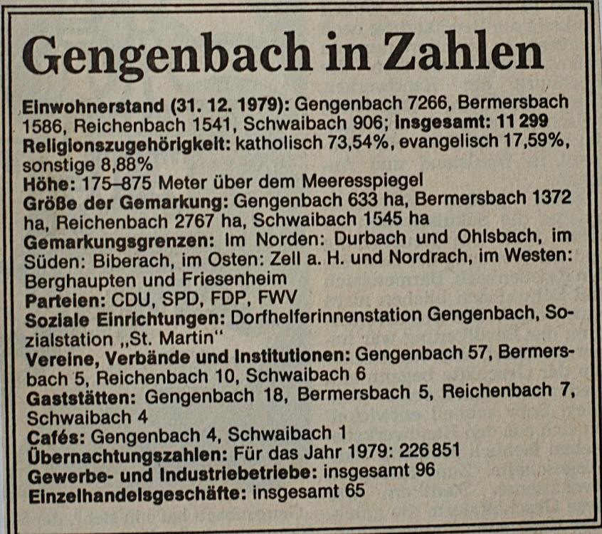 Reichenbach in Zahlen